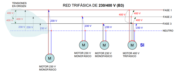 FdpL4is